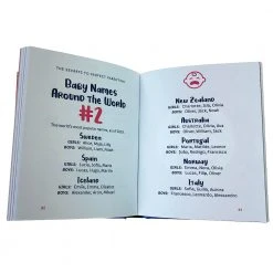 Brumby Sunstate The Little Book Of Sh#t Baby Names Gifts For BFFs 12 Brumby Sunstate The Little Book Of Sh#t Baby Names Gifts For BFFs