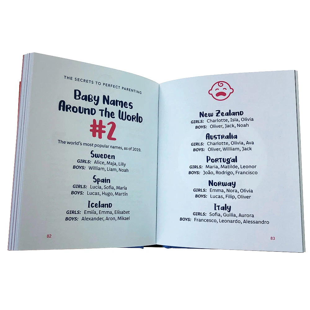 Brumby Sunstate The Little Book Of Sh#t Baby Names Gifts For BFFs 6 Brumby Sunstate The Little Book Of Sh#t Baby Names Gifts For BFFs