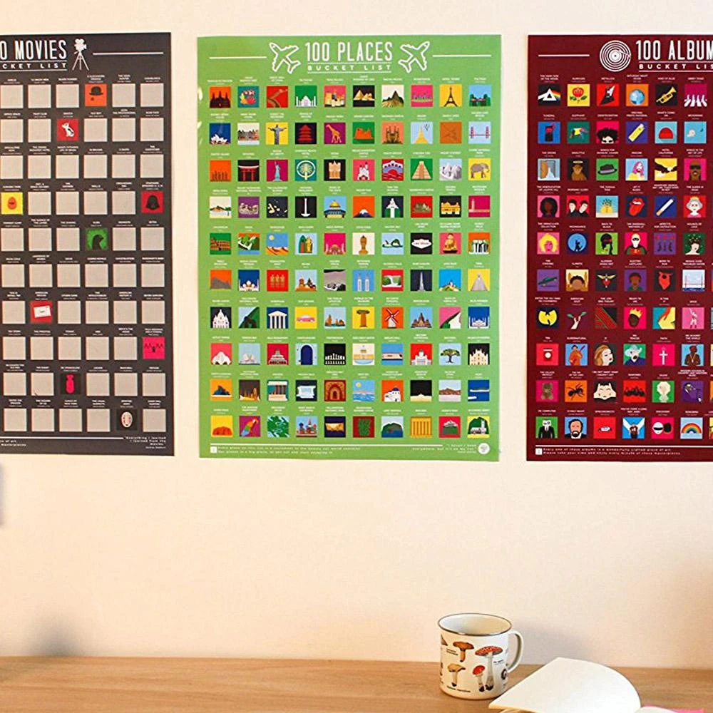 William Valentine Gifts For Sisters 100 Places To Visit Before You Die Scratch-Off Poster 3 William Valentine Gifts For Sisters 100 Places To Visit Before You Die Scratch-Off Poster