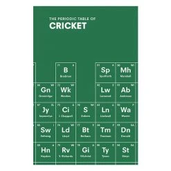 Brumby Sunstate Man Cave Gifts The Periodic Table Of Cricket Book