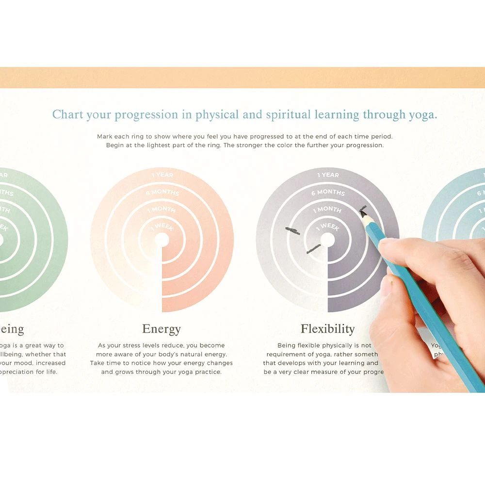 IsAlbi Sports And Outdoors Calm Club Yoga Flow Poster 6 IsAlbi Sports And Outdoors Calm Club Yoga Flow Poster