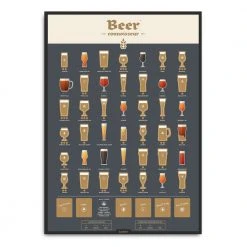 IsAlbi Beer Connoisseur Scratch Poster Beer Gifts